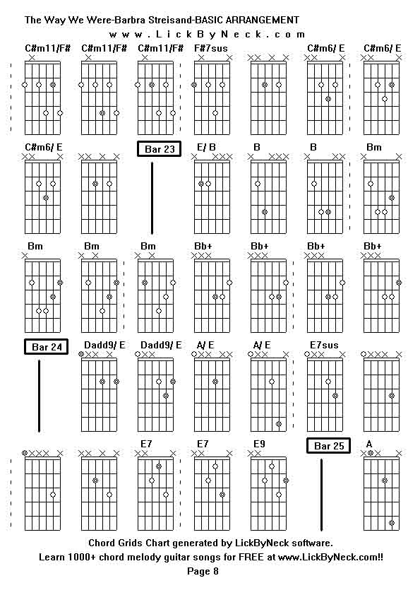 Chord Grids Chart of chord melody fingerstyle guitar song-The Way We Were-Barbra Streisand-BASIC ARRANGEMENT,generated by LickByNeck software.